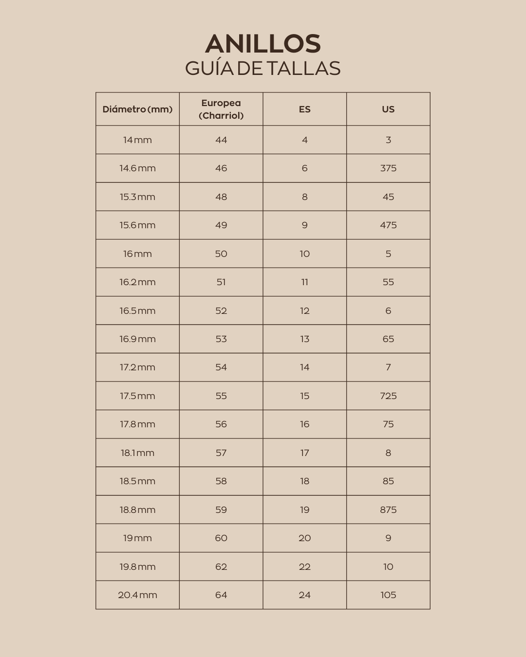 Anillo Charriol Colección FOREVER™ ICON RING Bronce